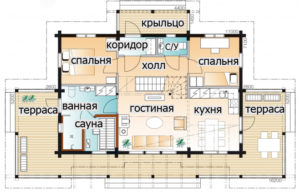 Двухэтажный дом с многоскатной крышей Т072