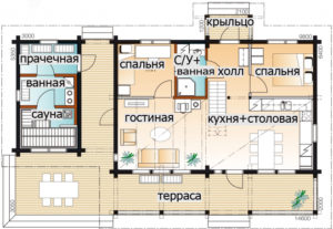 Одноэтажный дом с выделенной технической зоной Т088