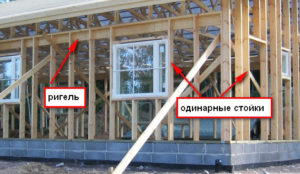 Ригель в финском варианте