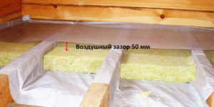 Вентзазор при устройстве пола