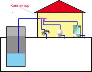 Коллекторное соединение водопровода