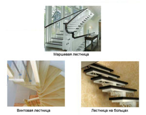 Типы лестниц