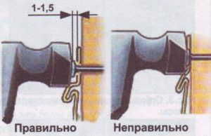 Правильное крепление панели