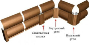 Монтаж утеплителя под сайдингом
